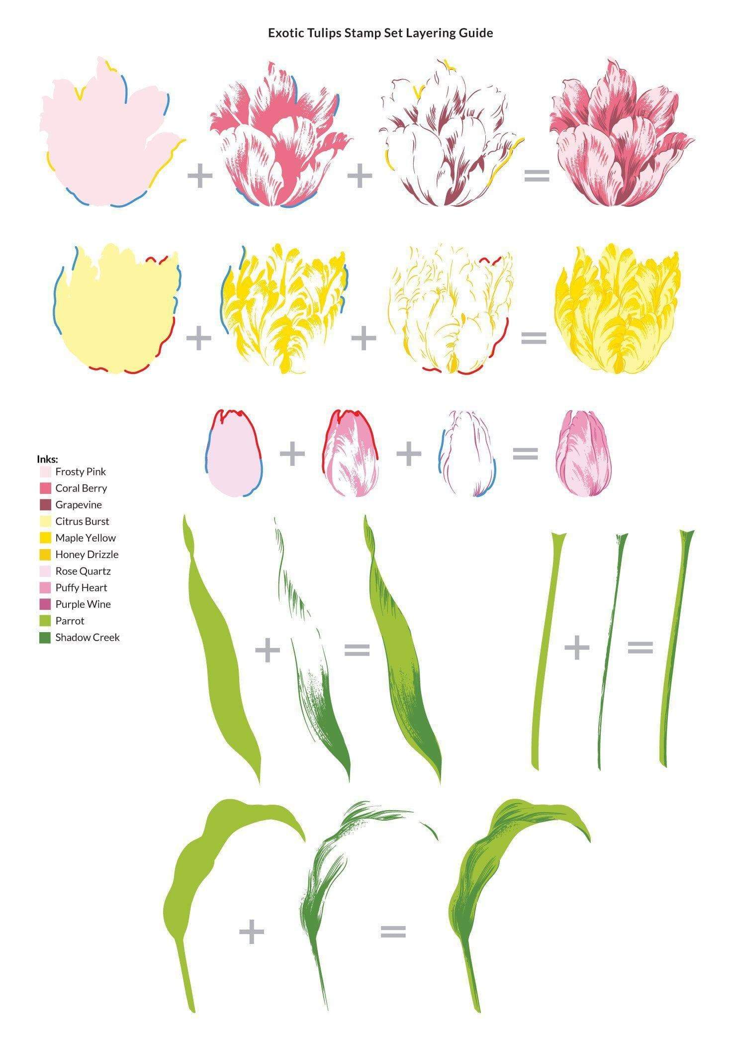 altenew-exotic-tulips-mask-stencil-tulpen-schablone image 3