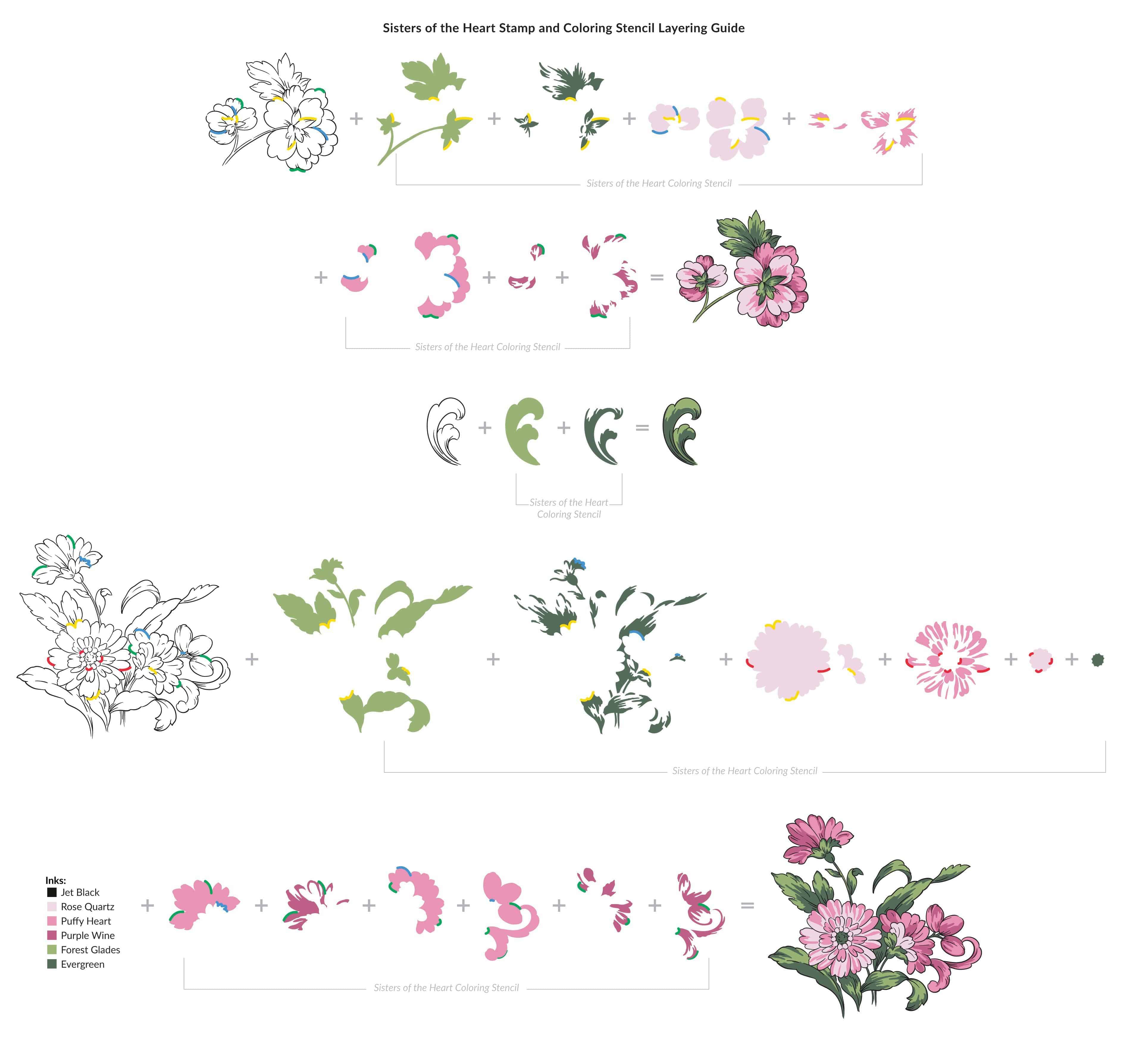 altenew-sisters-of-the-heart-coloring-stencil-4-in-1-floral image 3