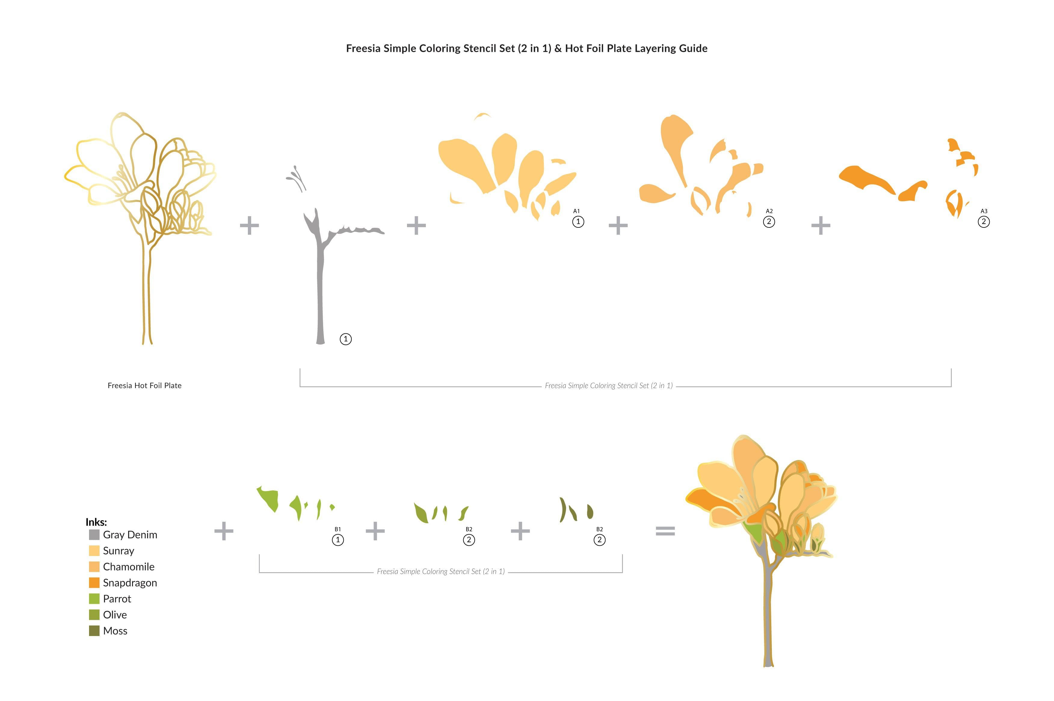 altenew-freesia-coloring-schablone-blumen-2-in-1 image 3