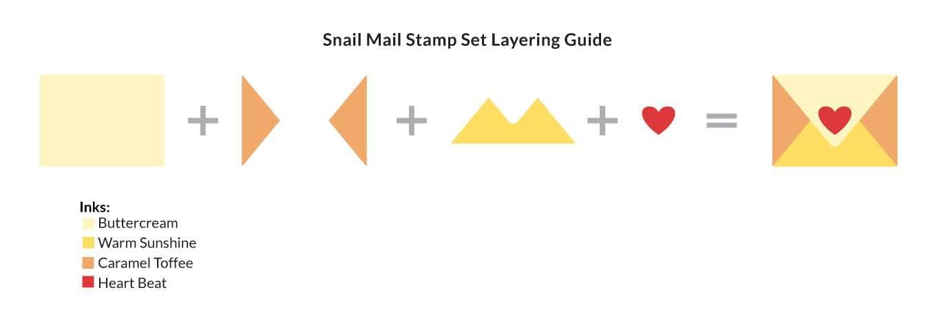 altenew-snail-mail-stempelset-mini-2x3-happy-mail image 3