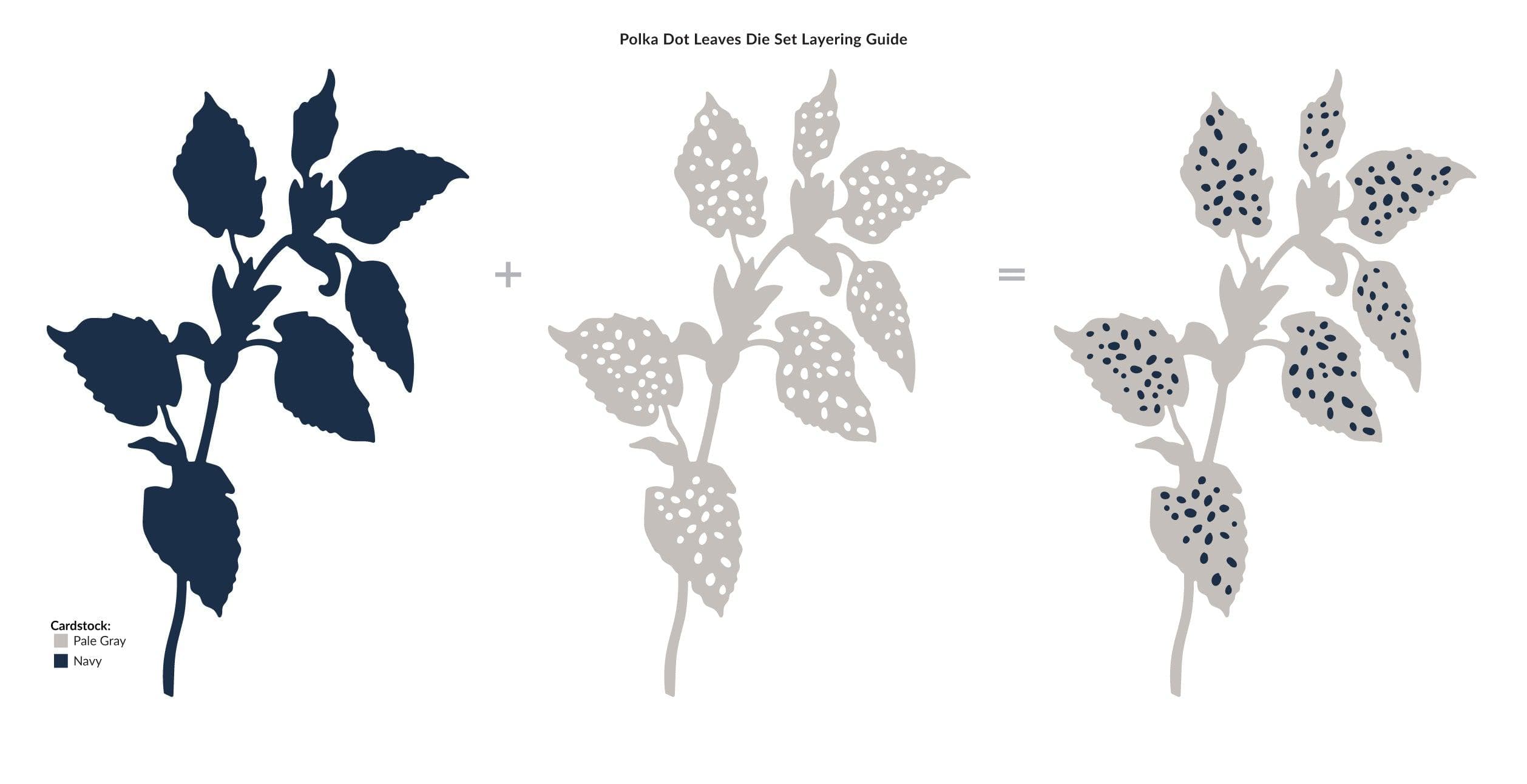 altenew-polka-dot-leaves-die-set-stanzen-bl-tter image 3