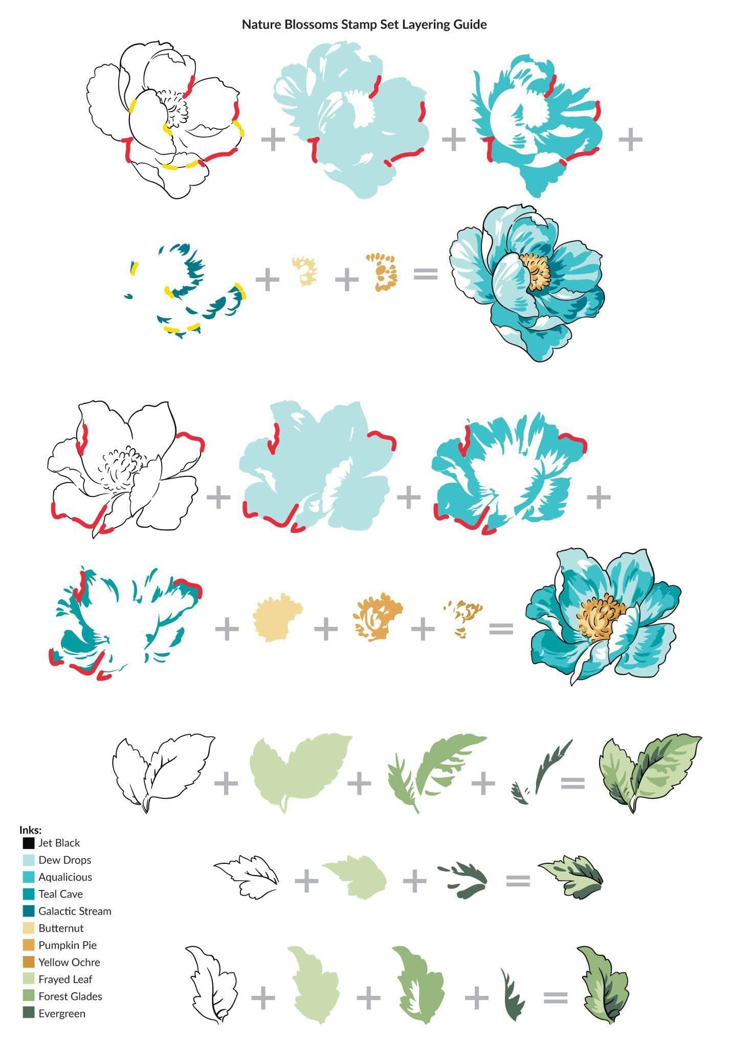 altenew-nature-blossoms-stamp-set-stempelset-25-teilig image 2
