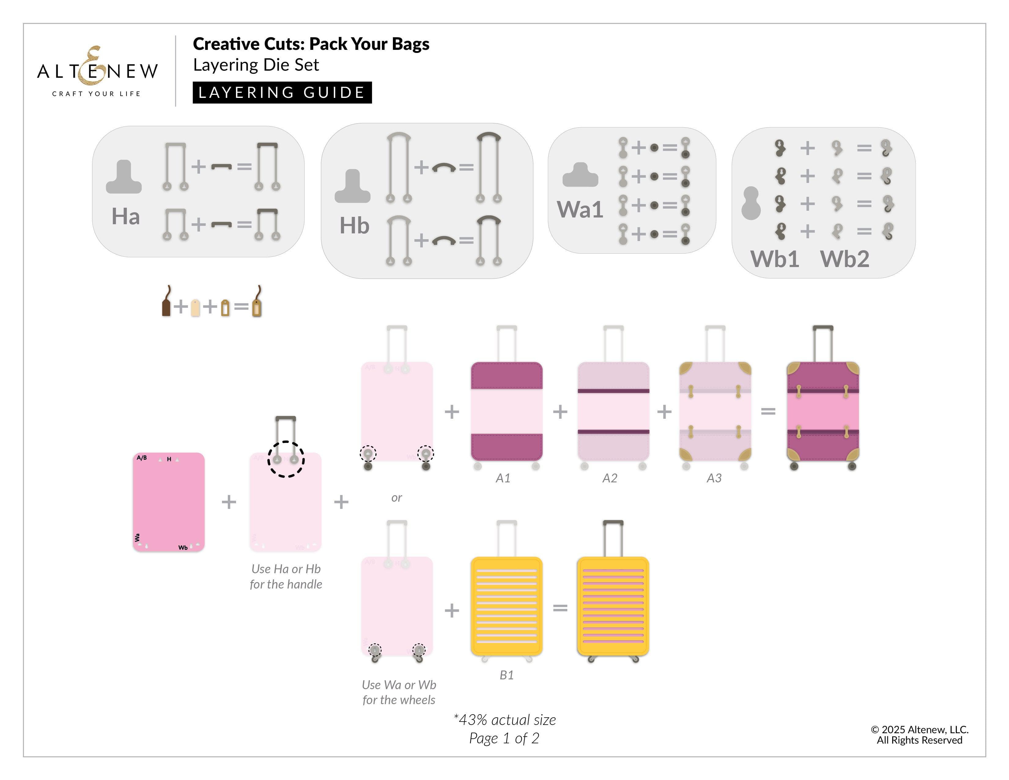 altenew-pack-your-bags-creative-cuts-stanzen-koffer image 3