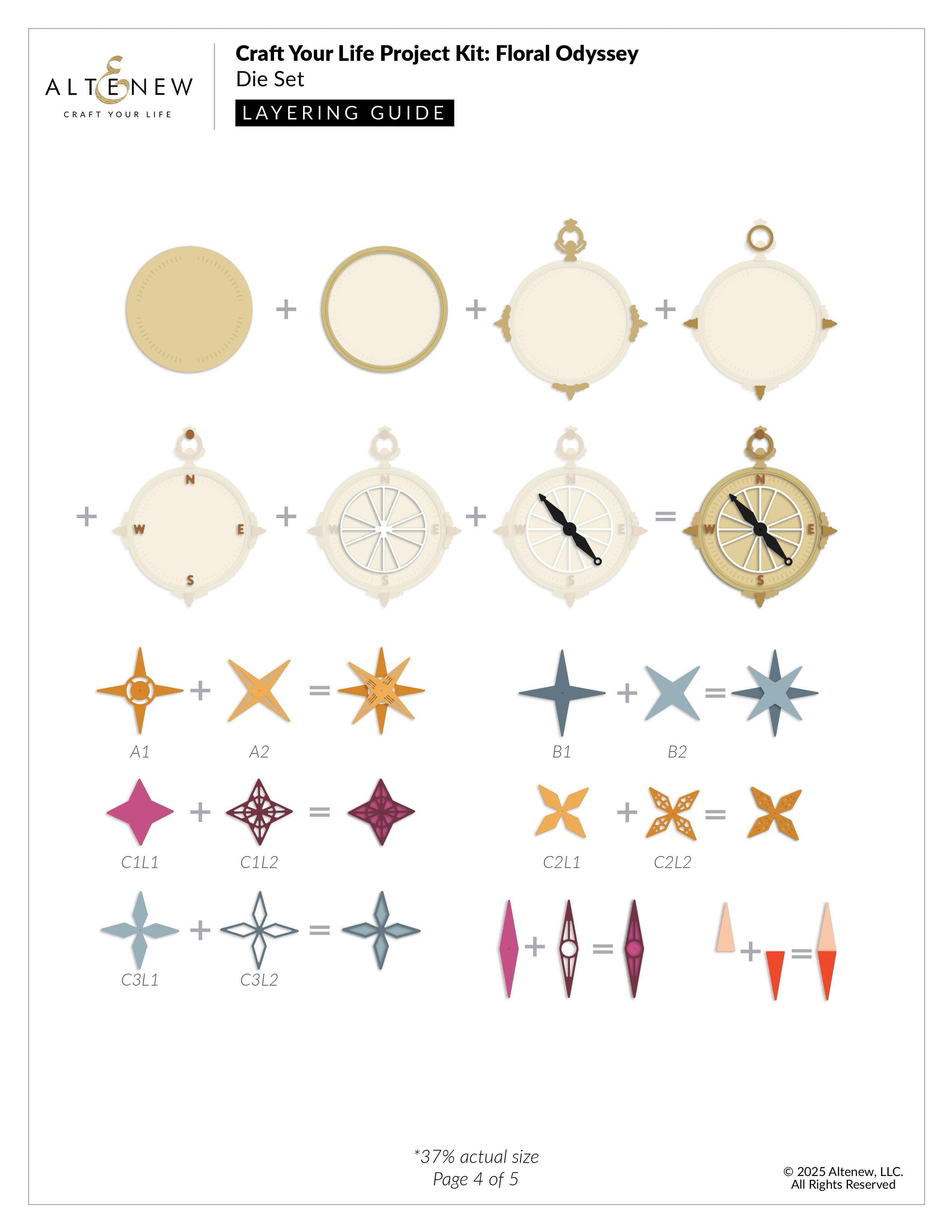 altenew-floral-odyssey-project-kit-stempel-schablonen-stanzen image 6