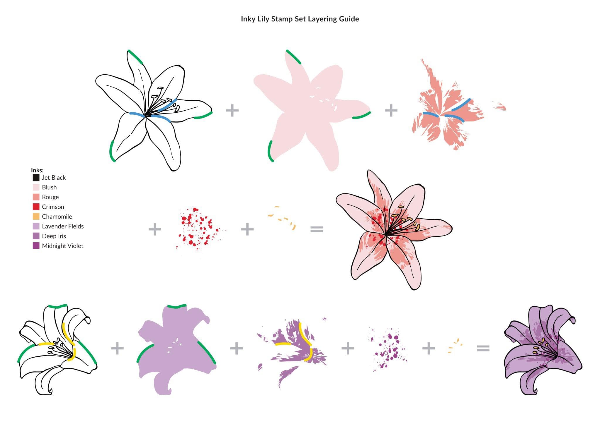altenew-inky-lily-coloring-stencil-schablone-lilie image 3