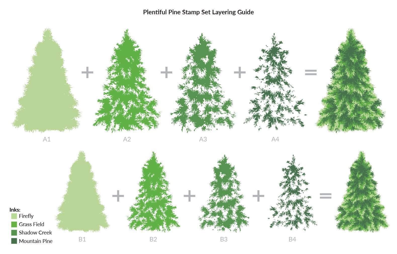 altenew-plentiful-pine-stempelset-tanne-6x8 image 3