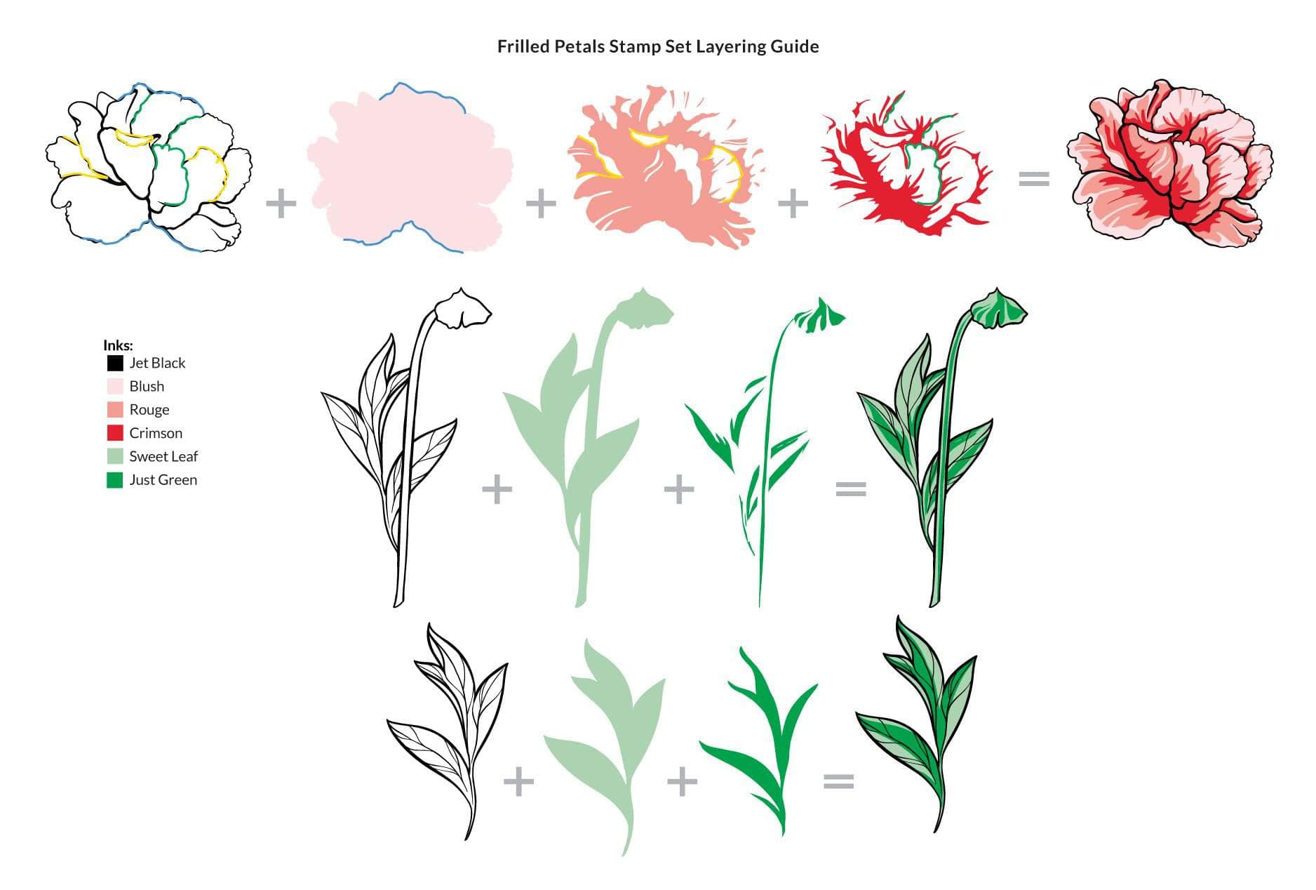 altenew-stamps-frilled-petals-stamp-set-clear-stempel-floral-13tlg image 3