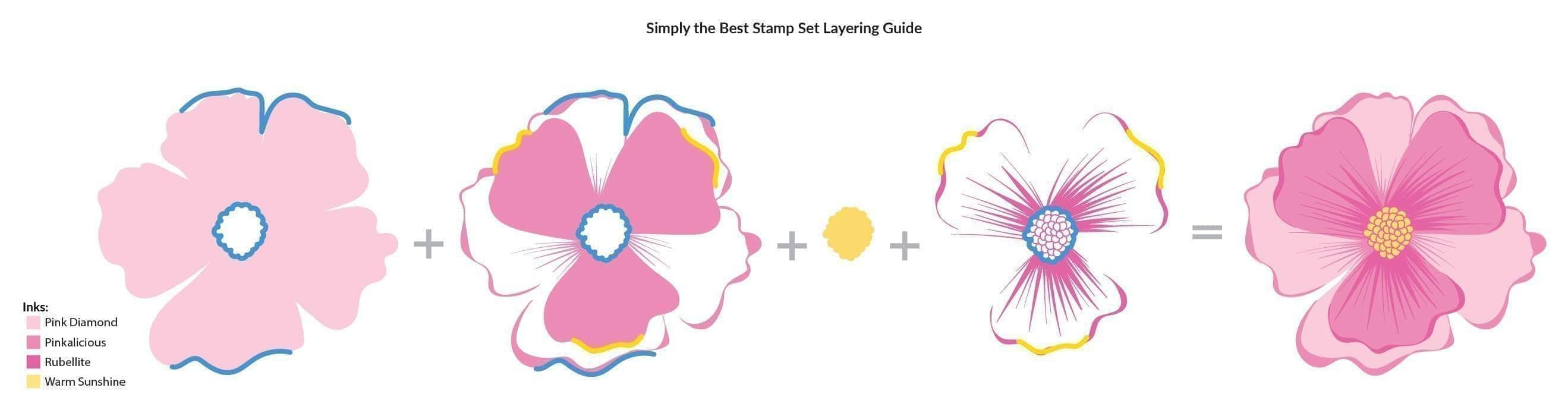 altenew-simply-the-best-stempelset-floral-6x8-spr-che image 4