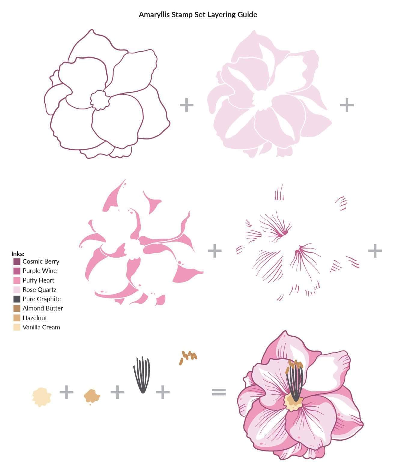 altenew-amaryllis-stamp-set-clear-stamps-6x8-blumen image 3