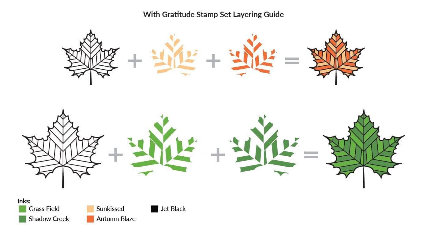 altenew-with-gratitude-stempelset-herbst-4x6 image 2