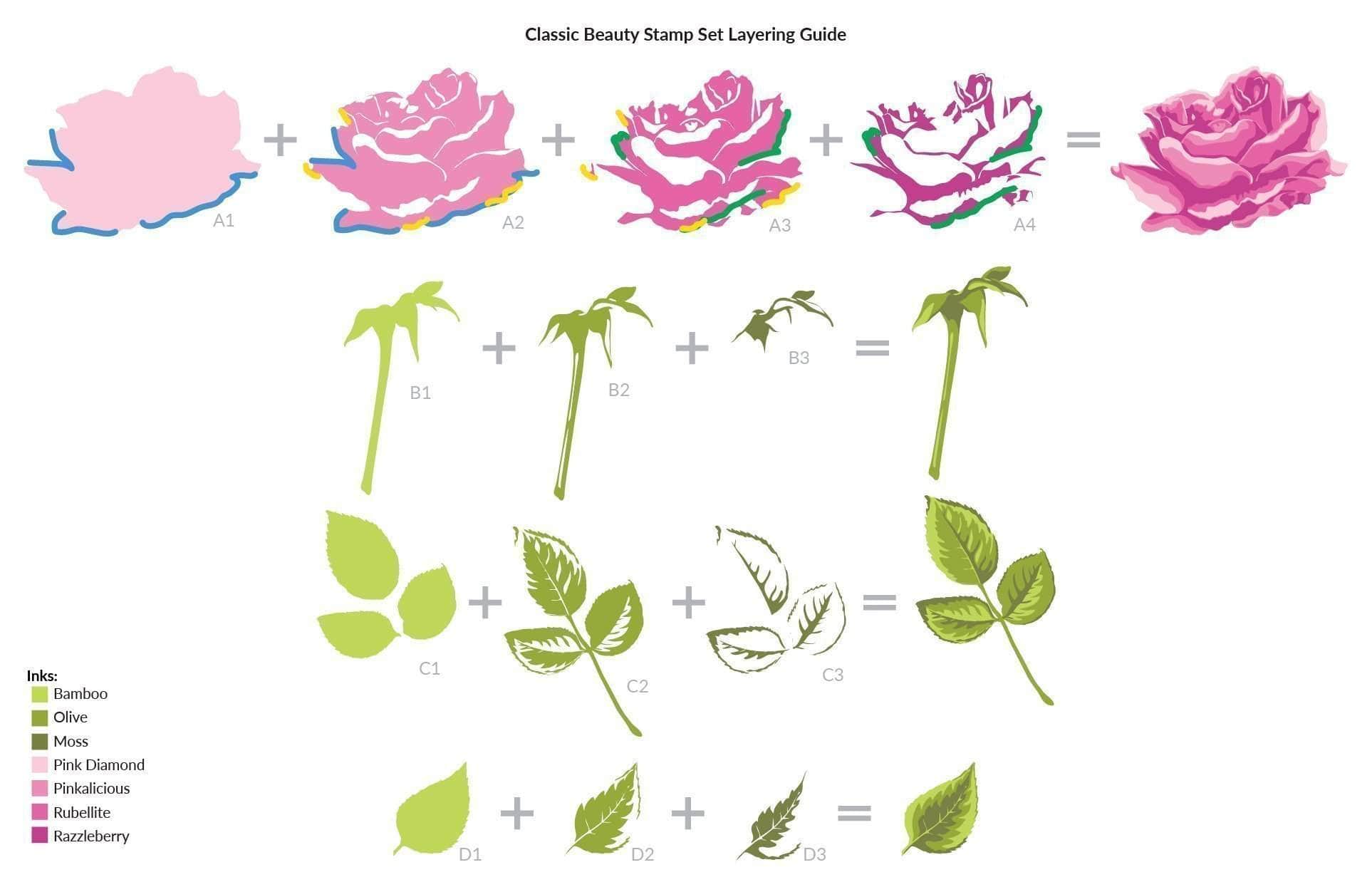 altenew-classic-beauty-stempel-rosen-layering-6x8 image 3