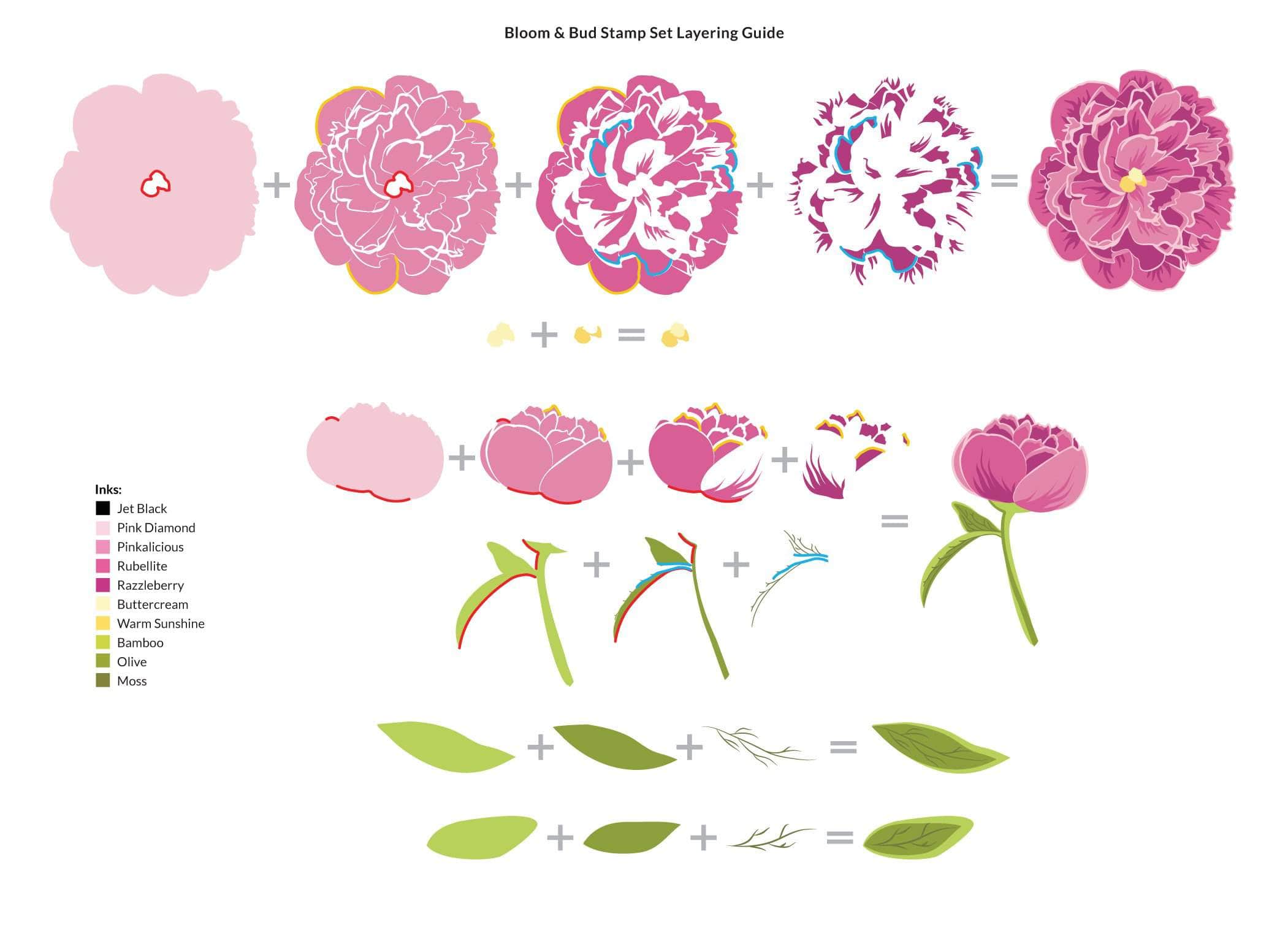 altenew-bloom-bud-stempelset-blumen-layering-19-tlg image 3