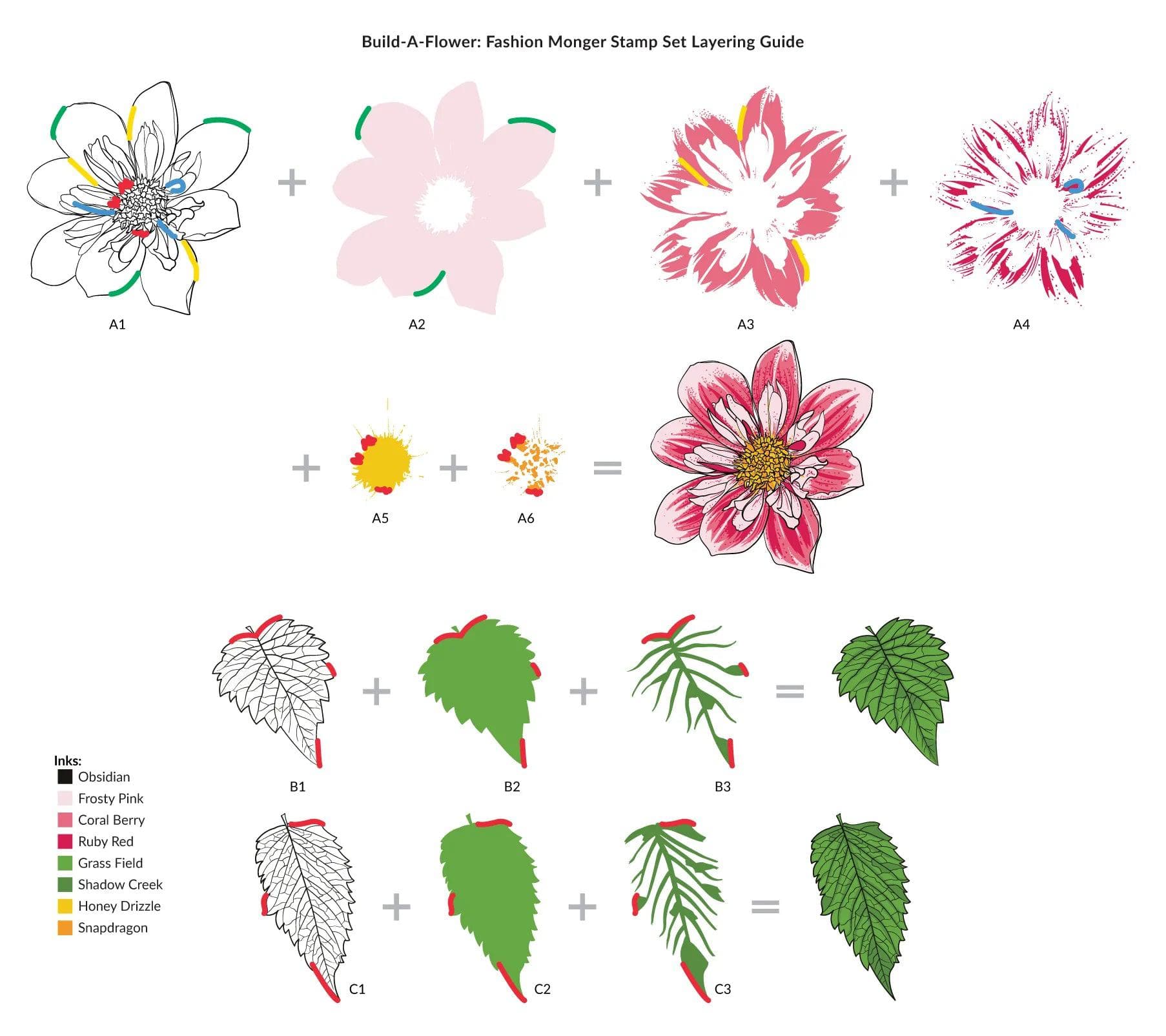 altenew-fashion-monger-dahlia-stempel-stanzen-dahlie image 3