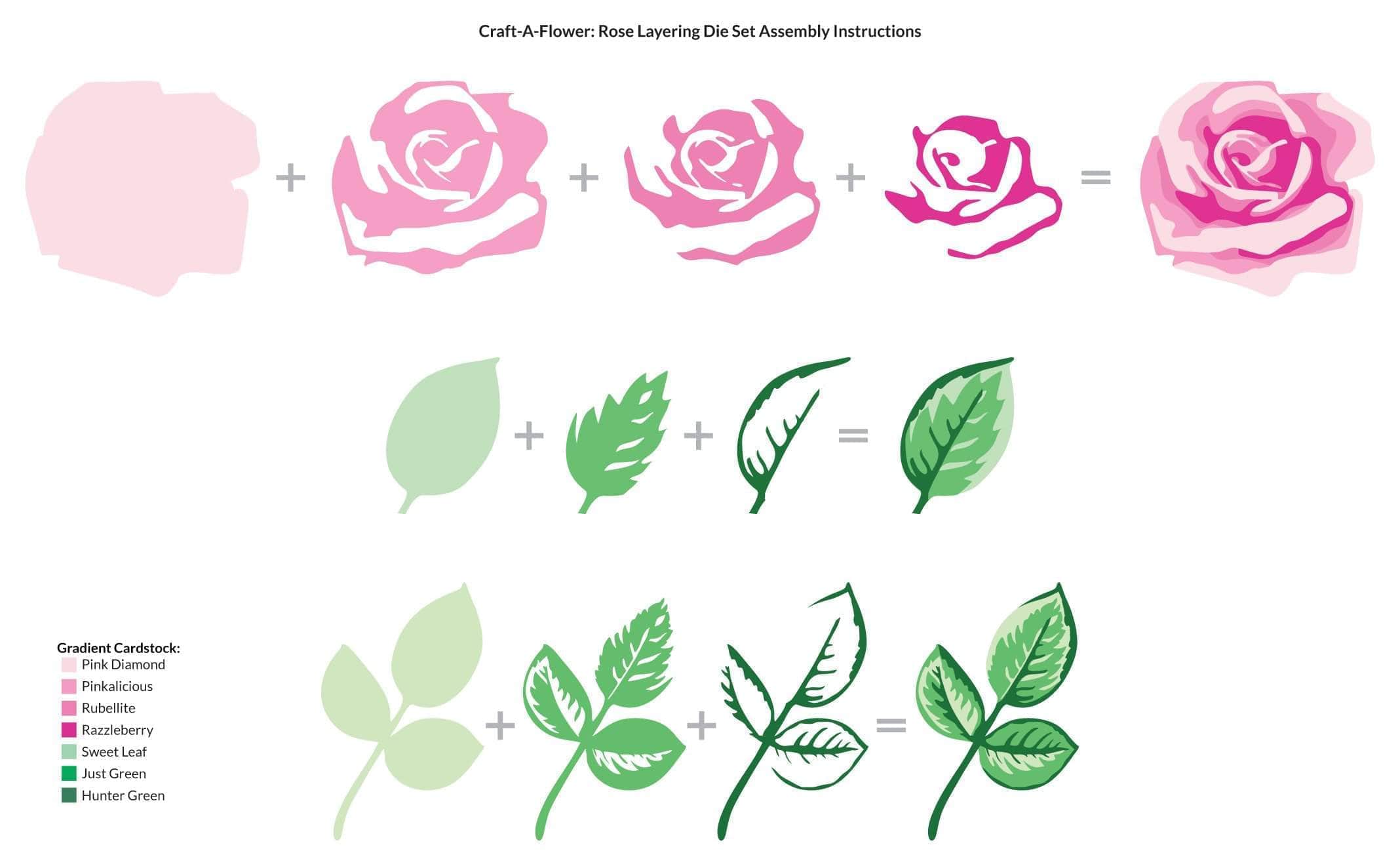 altenew-craft-a-flower-rose-stanzen-3d-blumen image 4