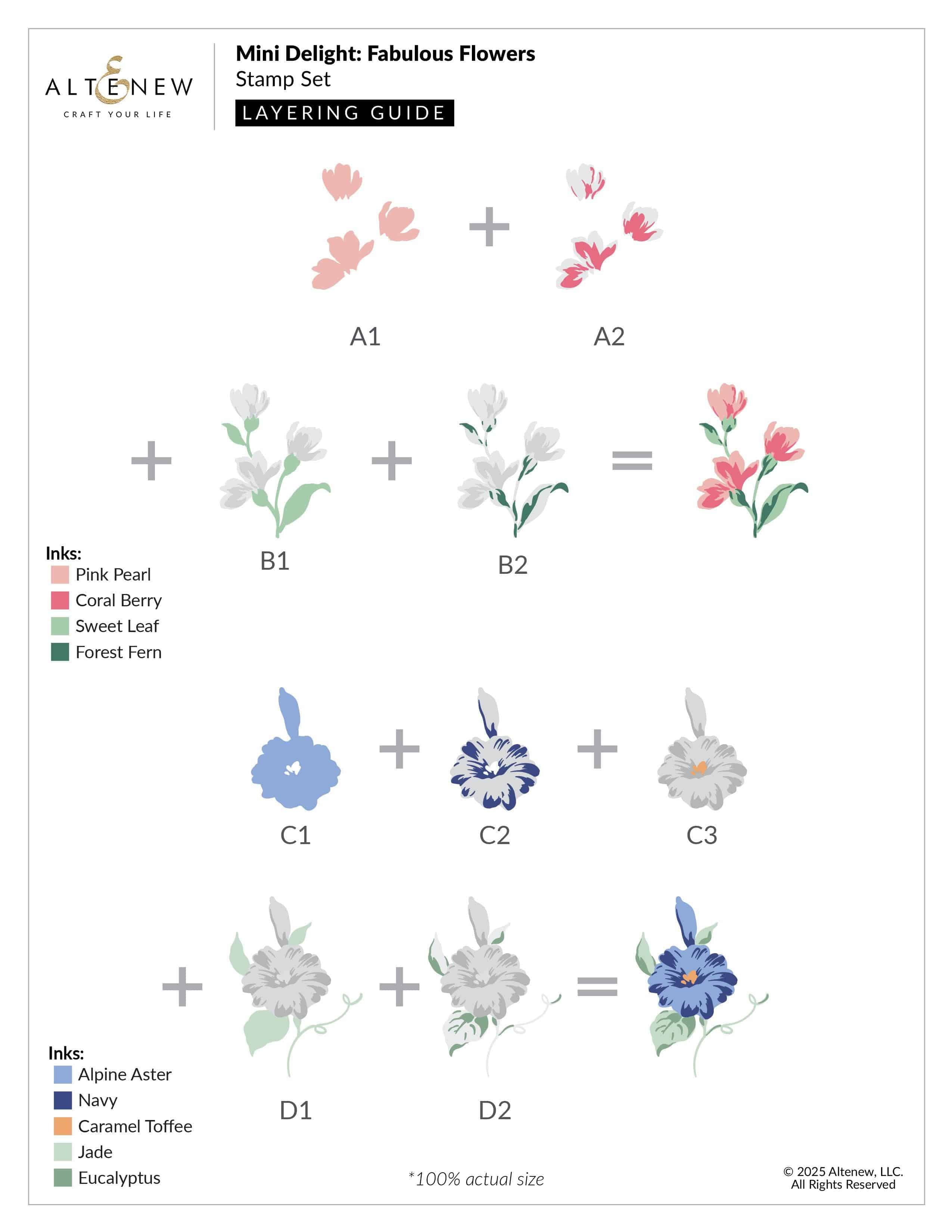 altenew-mini-delight-fabulous-flowers-stempel-dies image 3