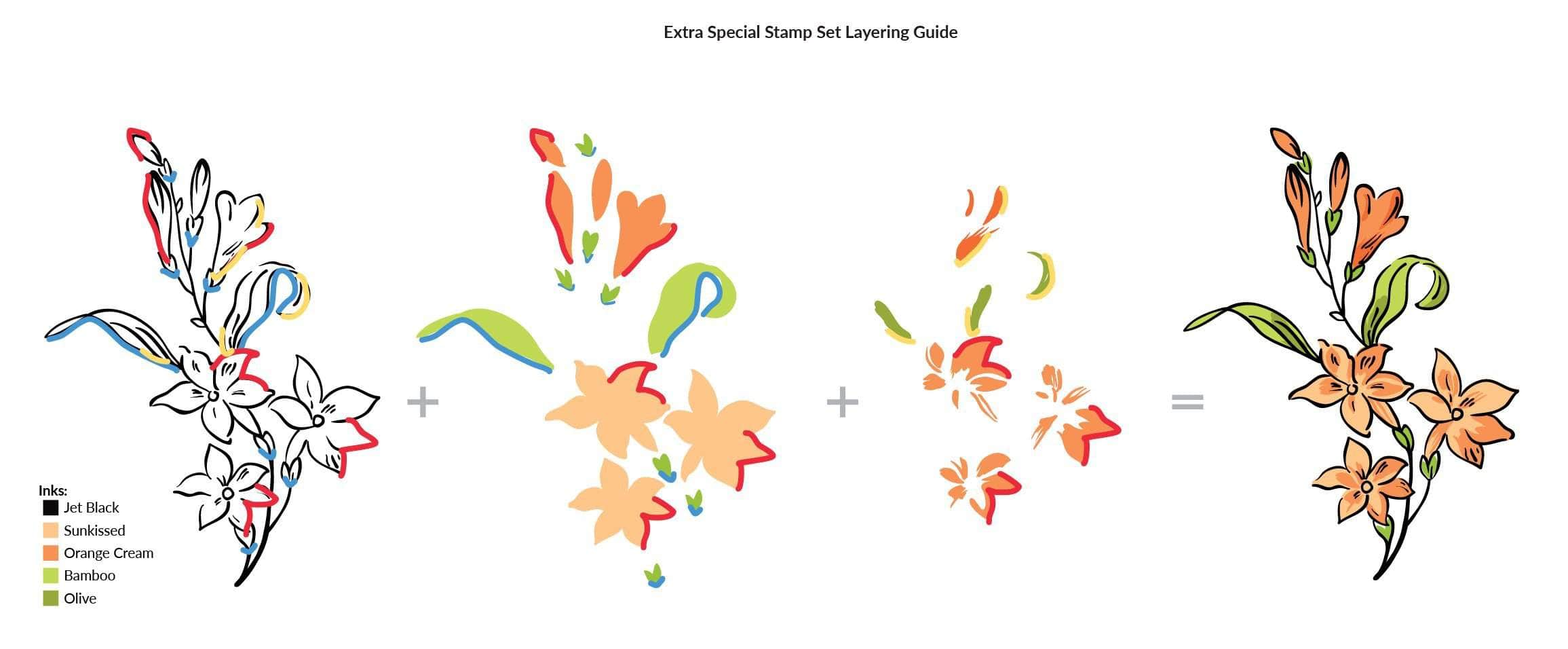 altenew-extra-special-stempelset-layering-floral image 3