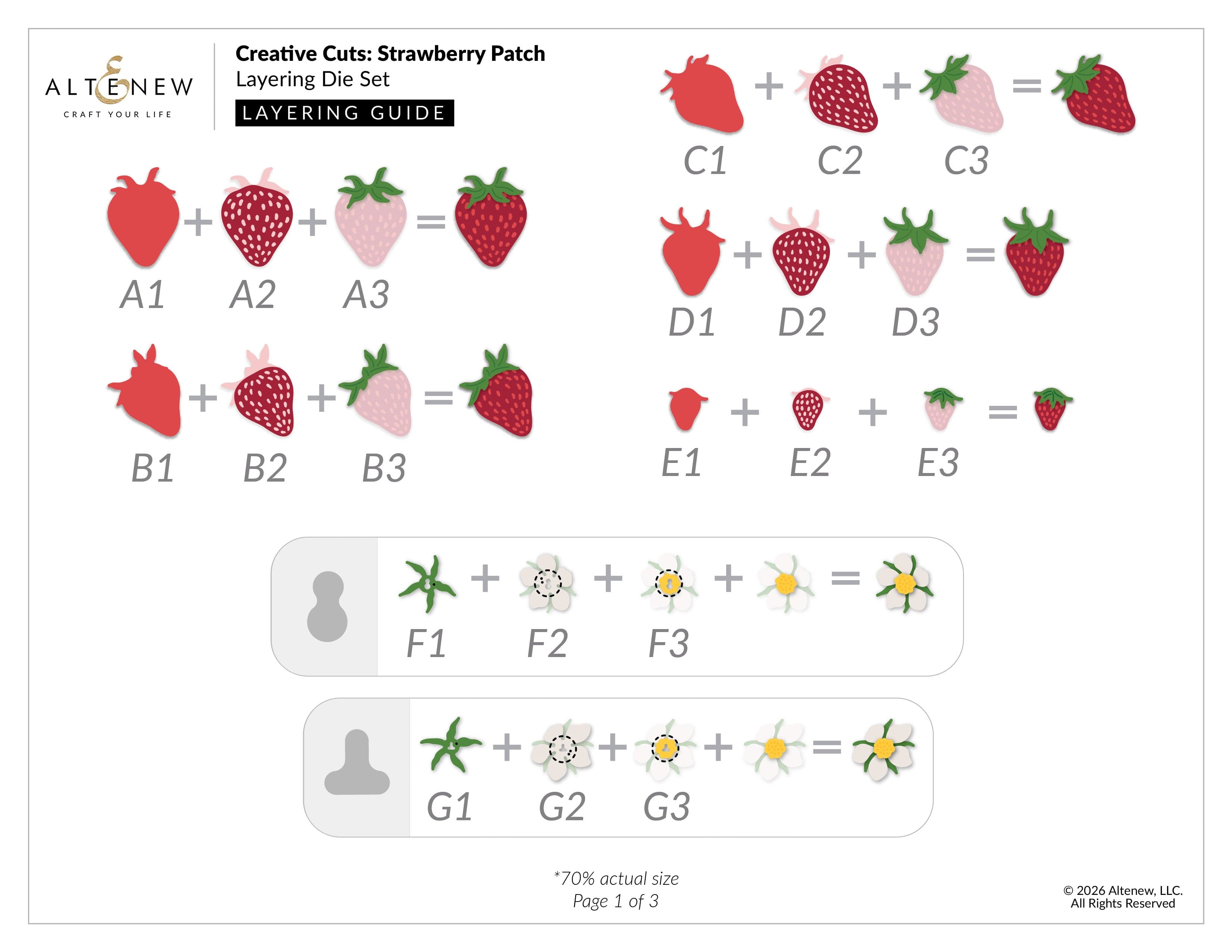 altenew-strawberry-patch-layering-stanzschablonen-erdbeere image 3