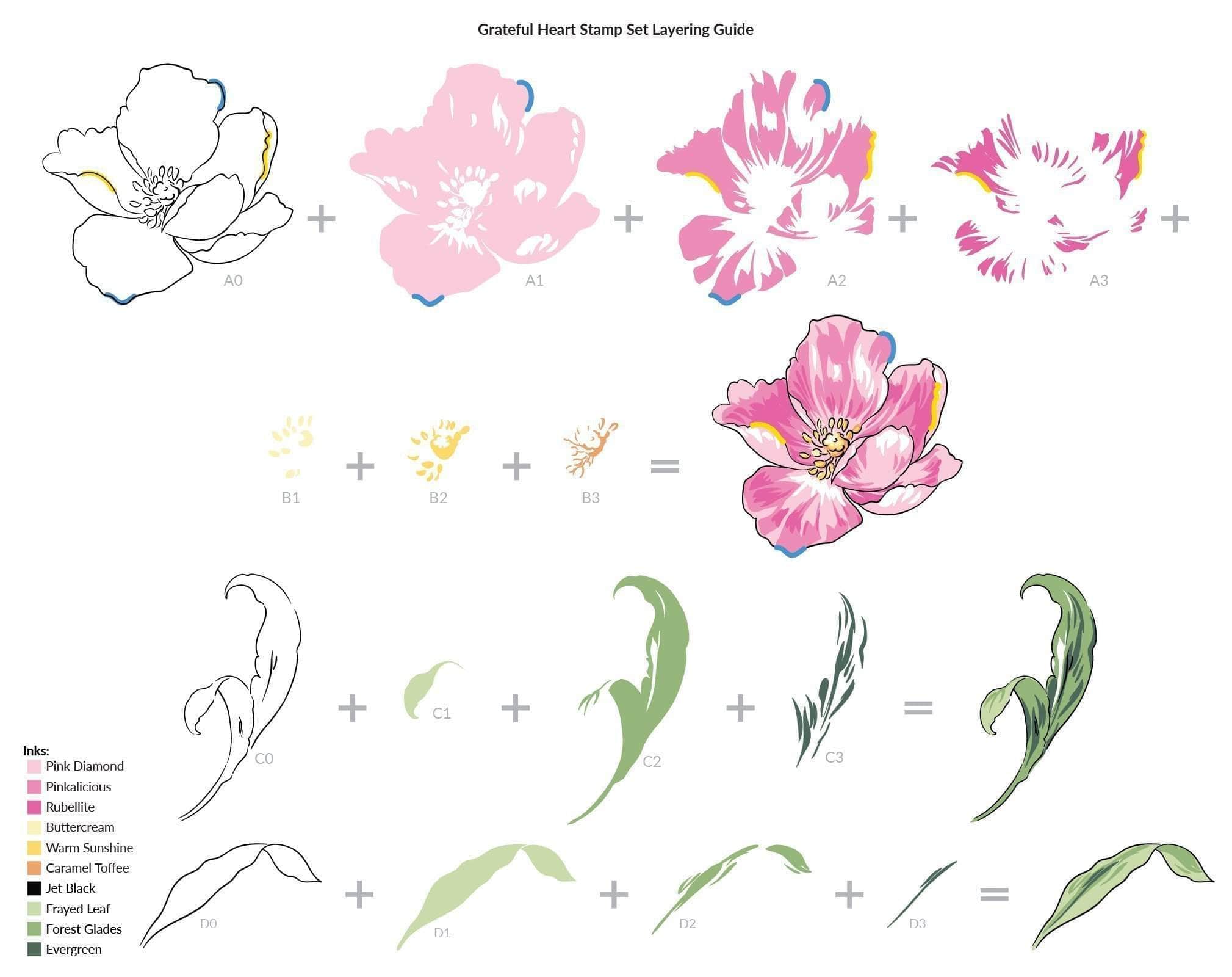 altenew-grateful-heart-stempelset-blumen-6x8-layering image 3