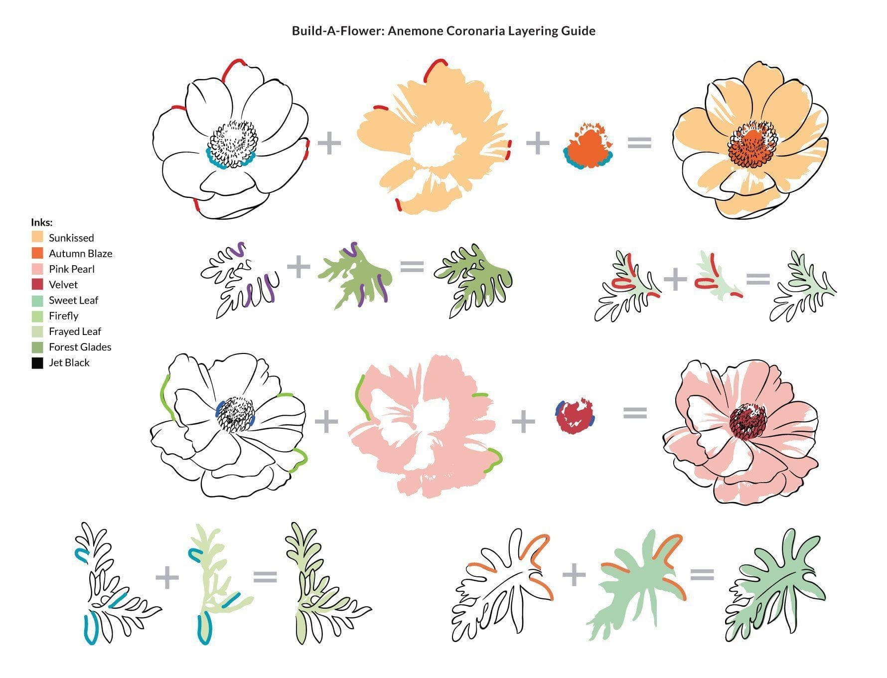 altenew-anemone-coronaria-stempelset-ink-bundle-pfirsich image 4