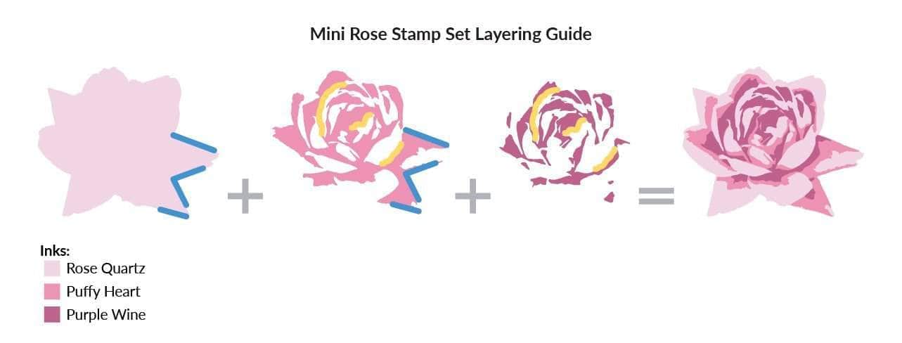 altenew-mini-rose-stempelset-3x4-blume-5-stempel image 3