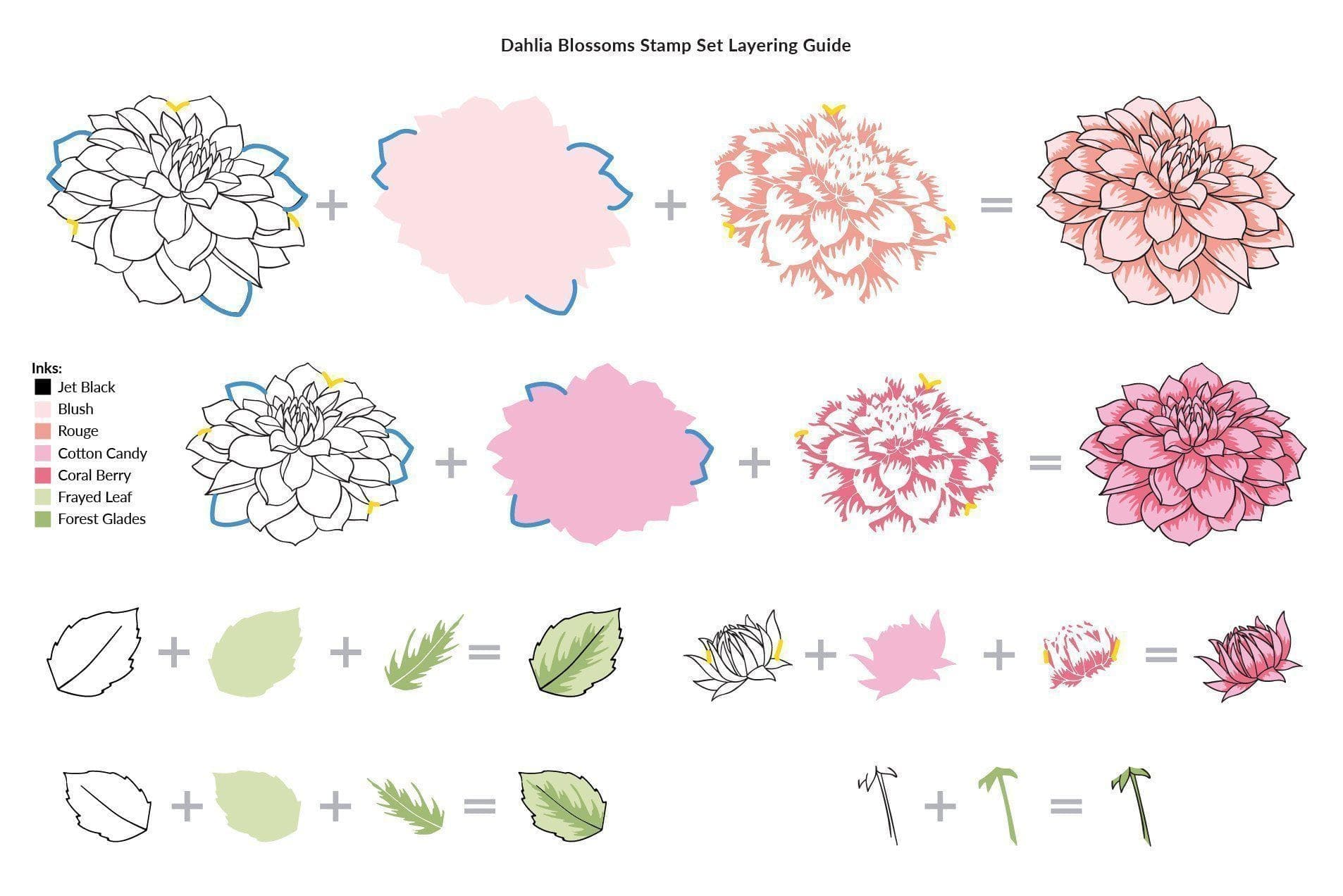 altenew-dahlia-blossoms-stempel-stanzen-bundle-dahlie image 3