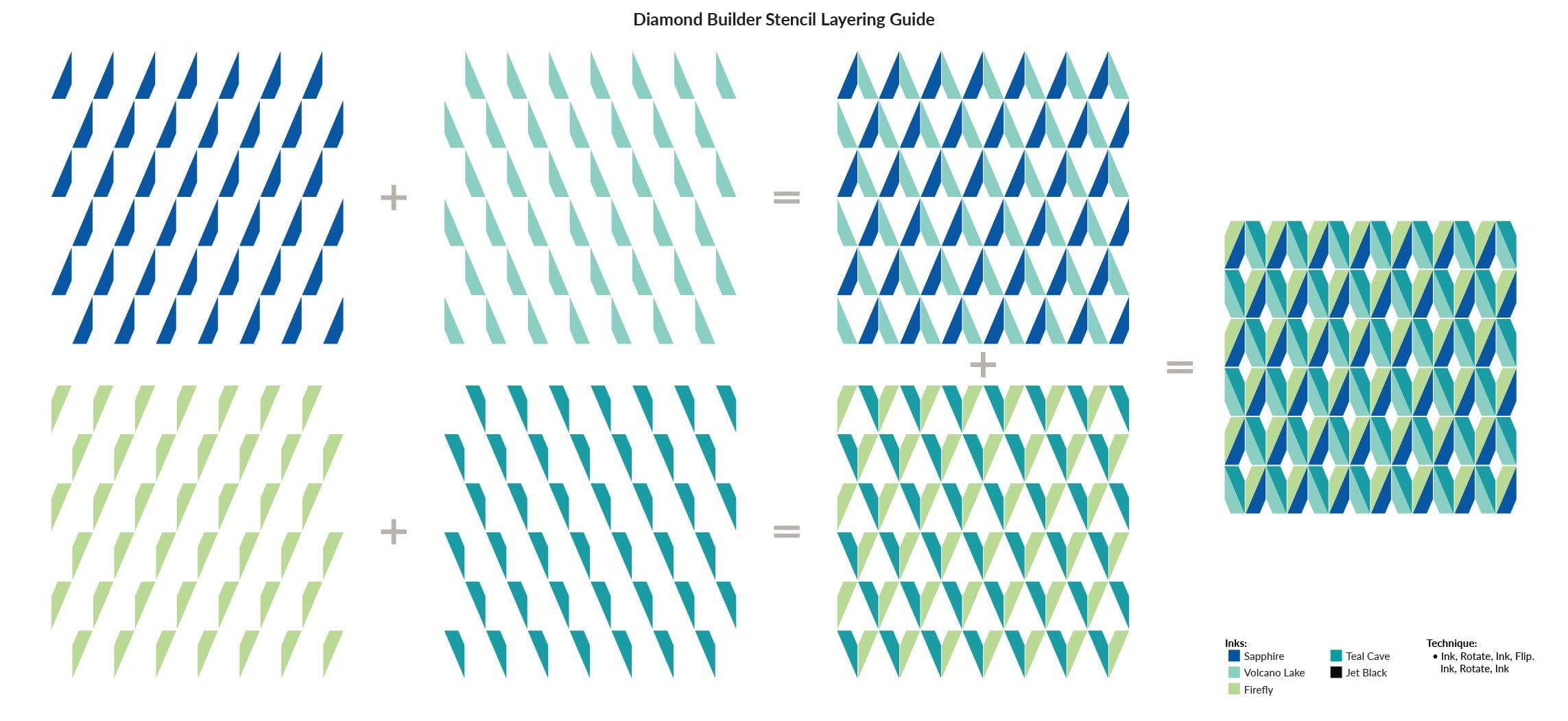 altenew-diamond-builder-stencil-schablone-6x6-geometrisch image 3