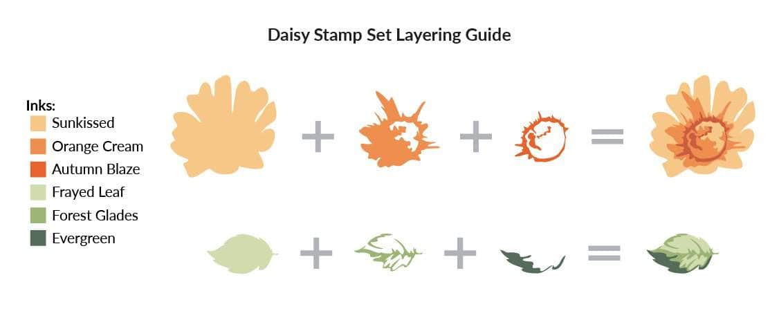 altenew-stamps-daisy-stempelset-6-stempel-2x3-zoll image 3