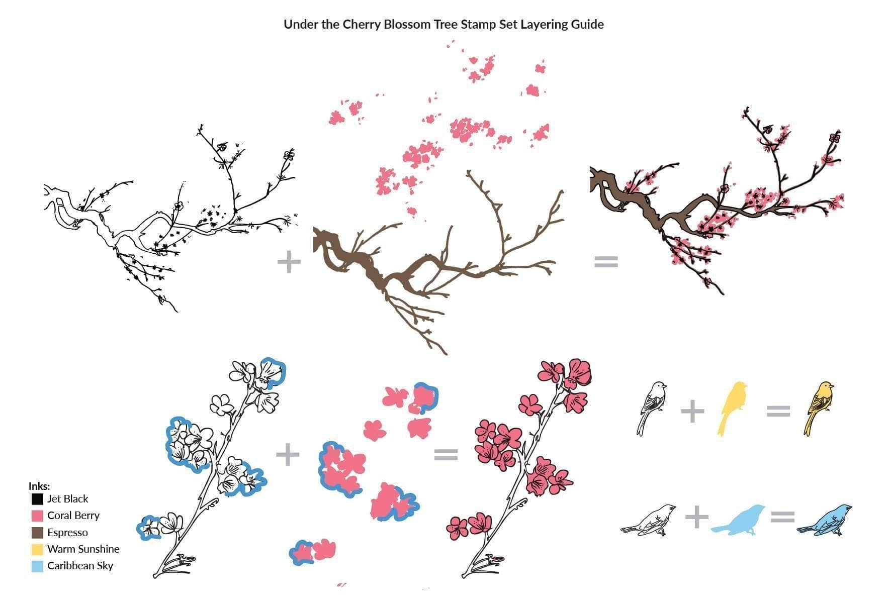 altenew-under-the-cherry-blossom-stempel-stanzen-set image 3