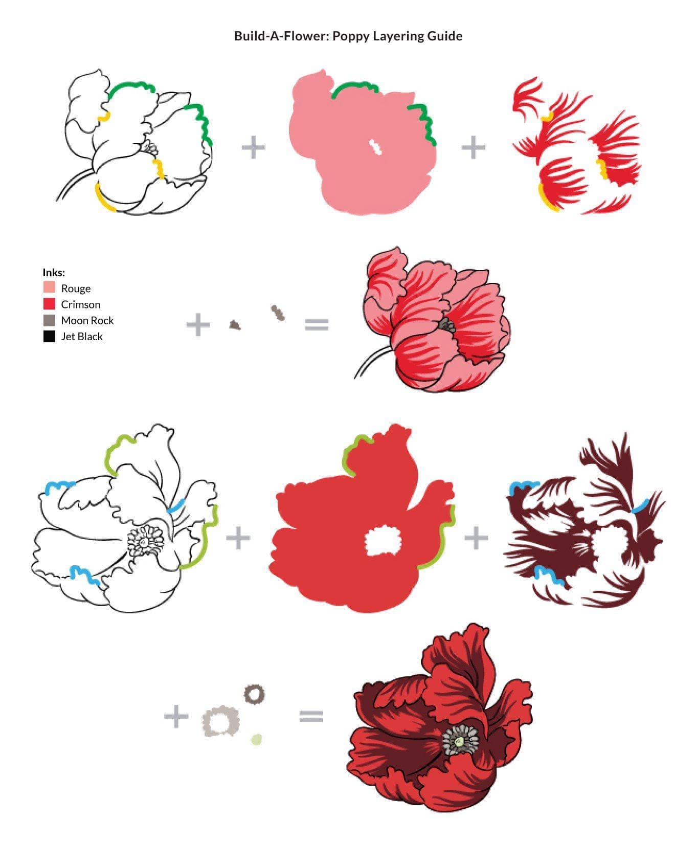 altenew-build-a-flower-poppy-stempel-stanzen-set-mohn image 3