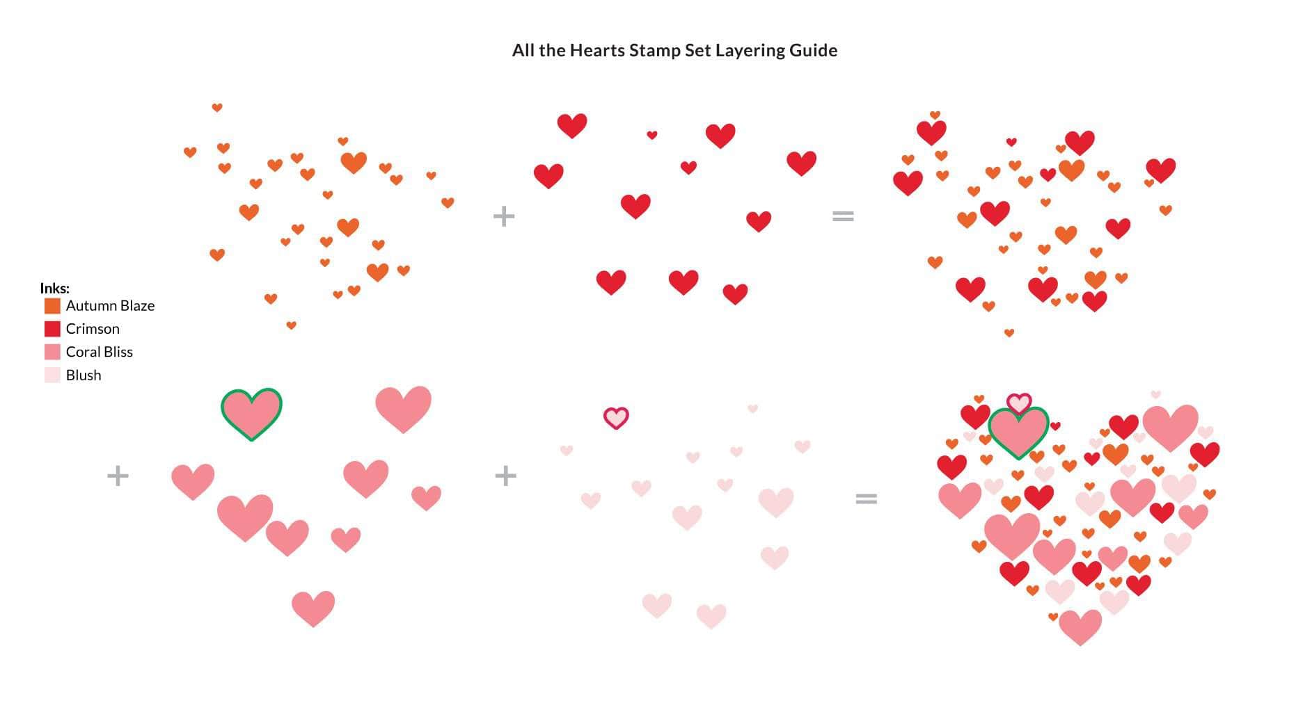 altenew-all-the-hearts-stempelset-herzen-layering-6x8 image 3