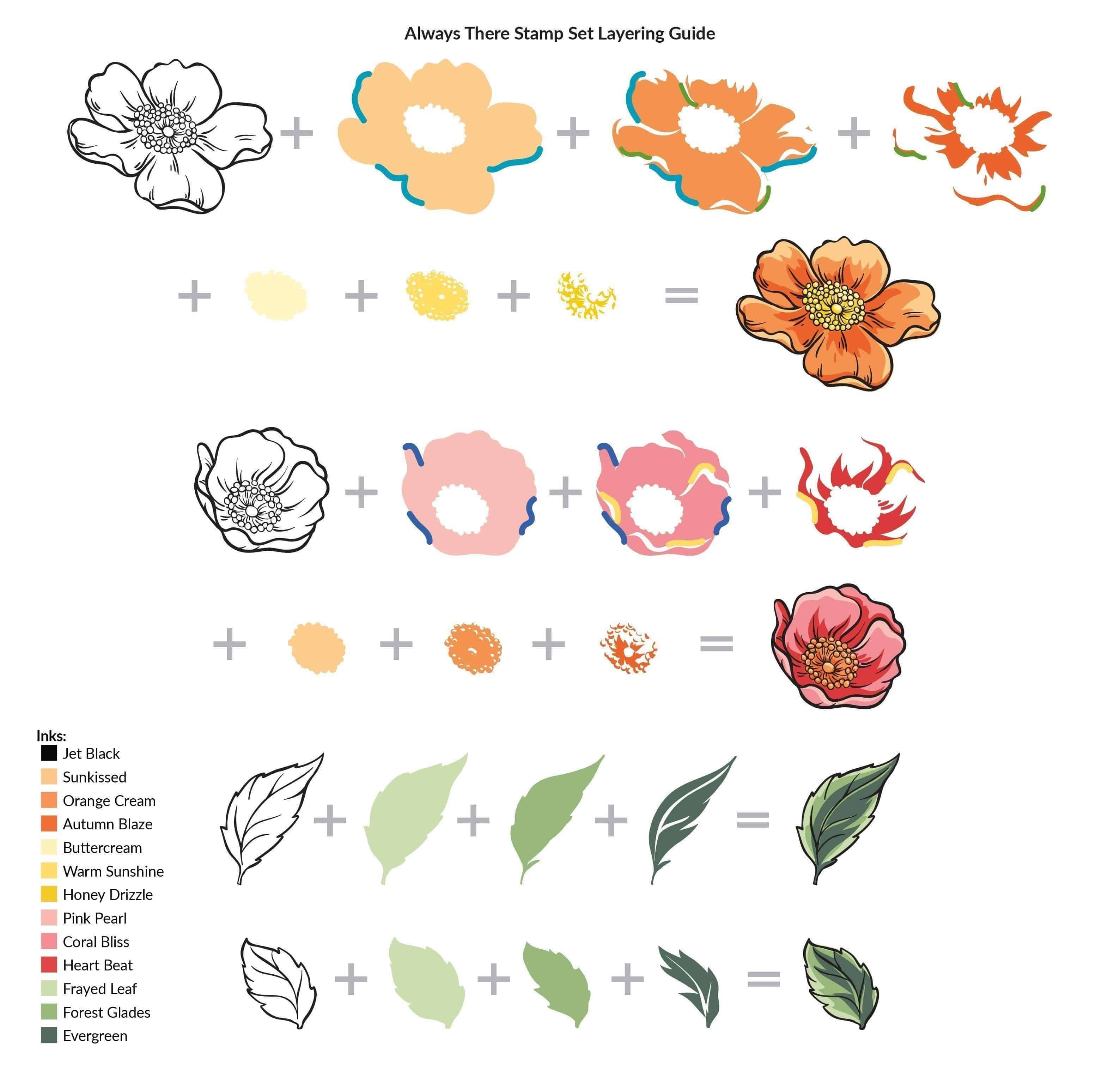 altenew-always-there-stempelset-bundle-heckenrose image 5
