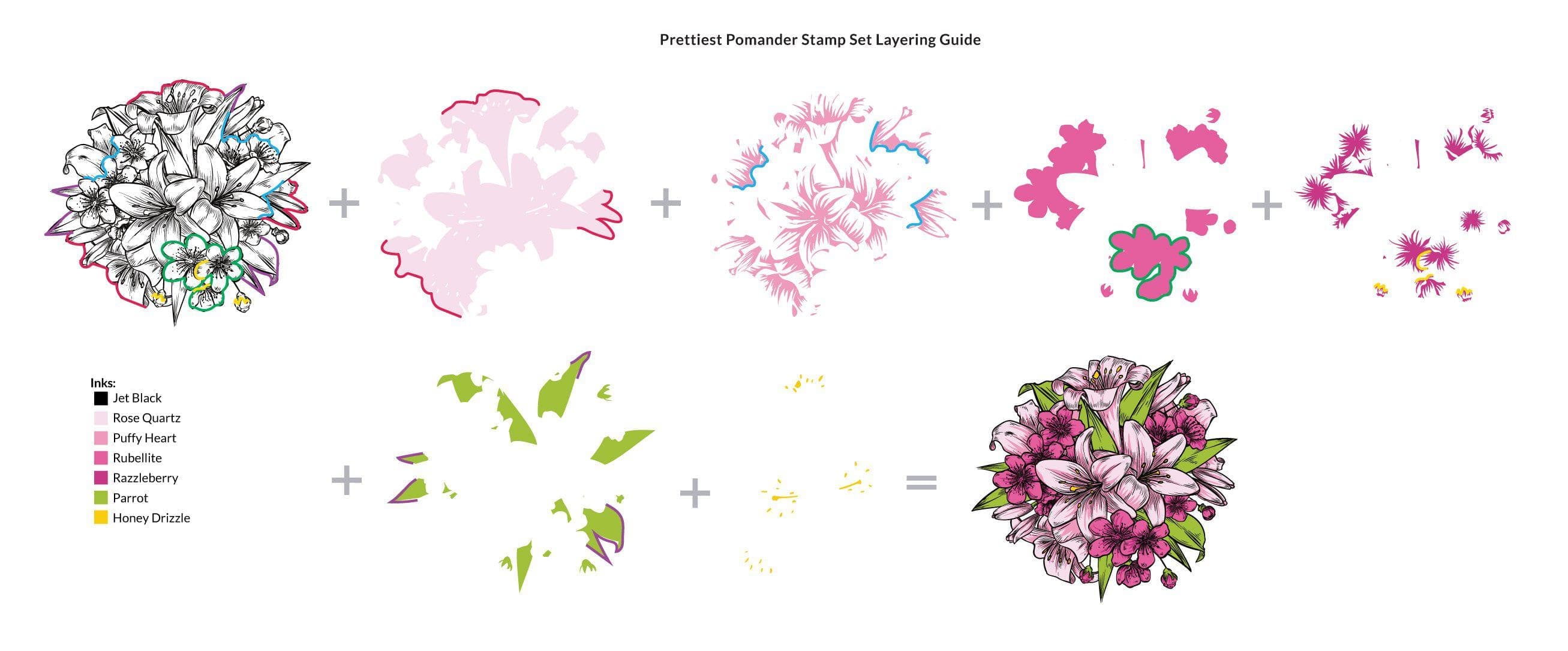 altenew-prettiest-pomander-stempel-komplett-set-floral image 3