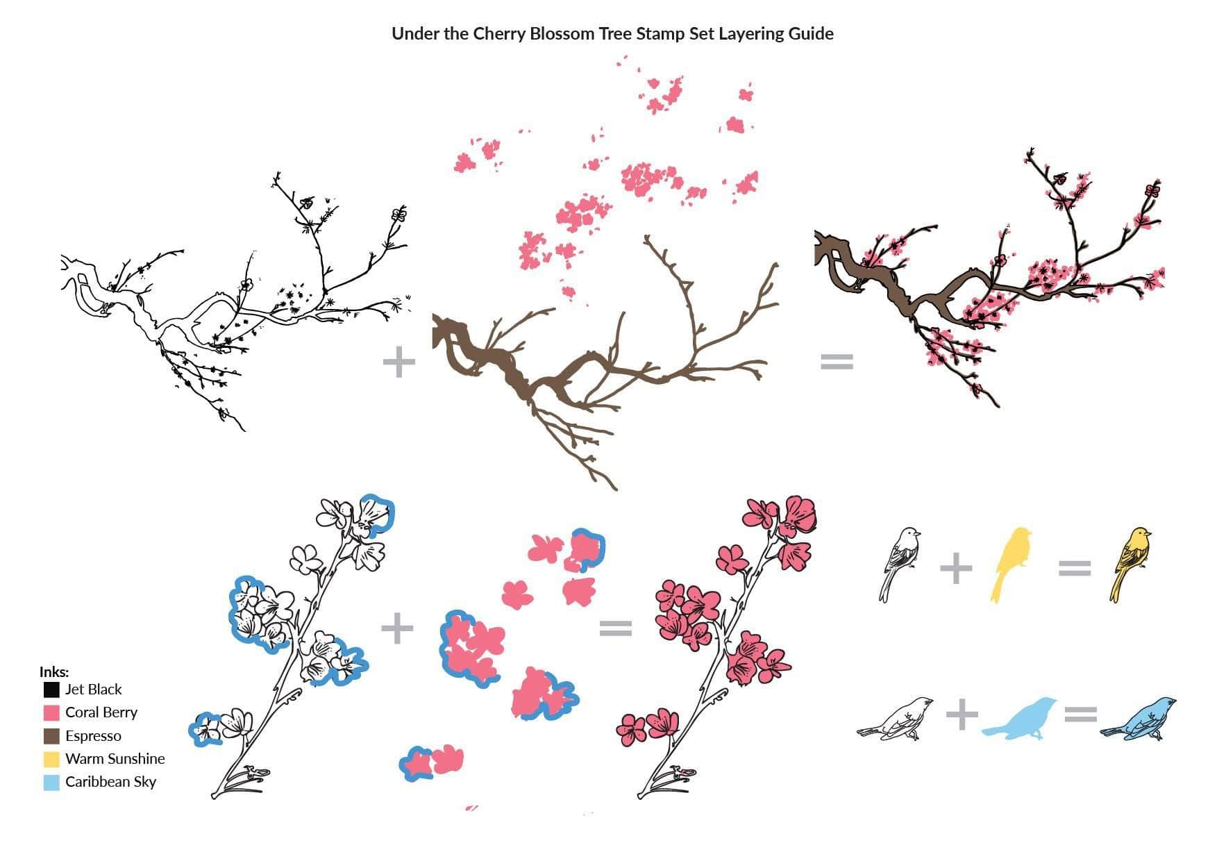 altenew-under-the-cherry-blossom-tree-stempelset-6x8-floral image 3