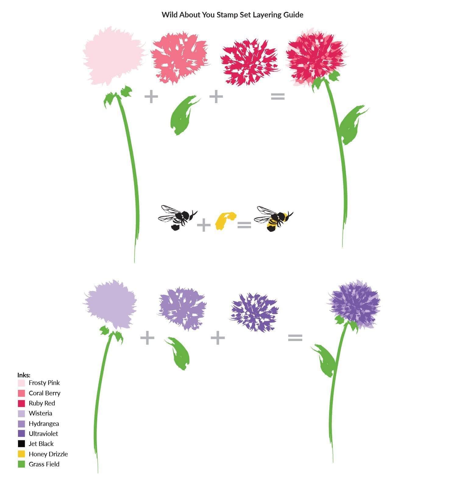 altenew-wild-about-you-stempelset-layering-4x6-wildblumen image 3