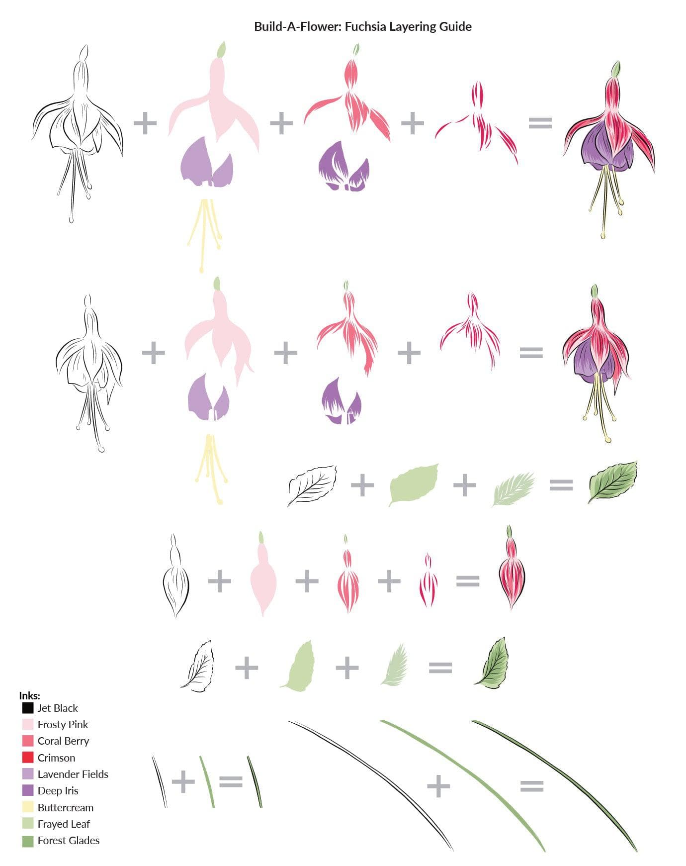 altenew-build-a-flower-fuchsia-stempel-stanzen-set image 3